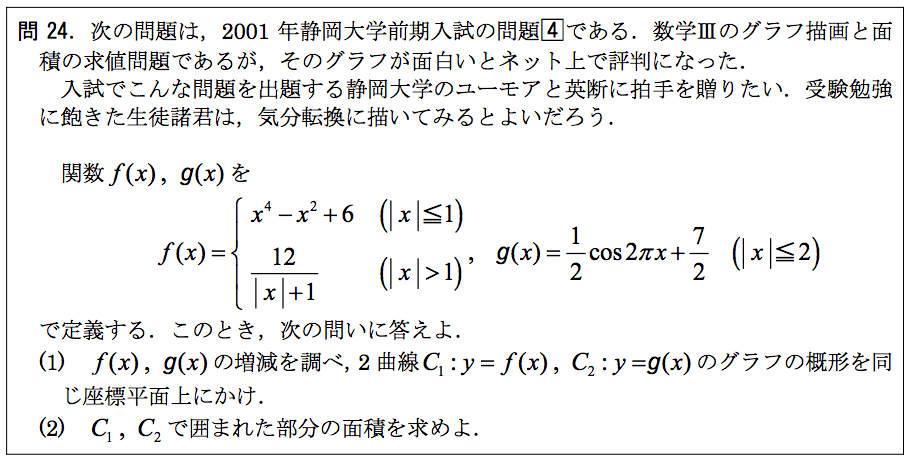 2001年静岡大学のグラフ描写入試問題