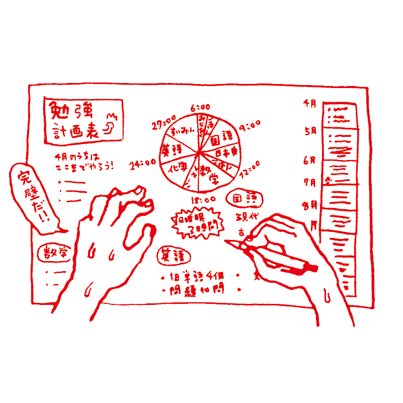 自宅の思い出~受験生あるある~