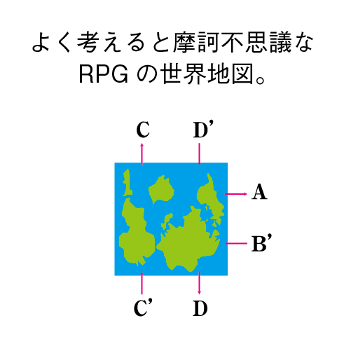 頭を柔らかくする 論理問題