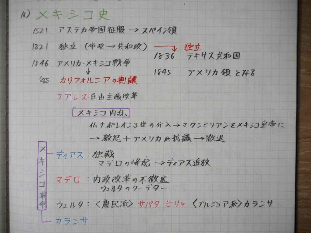 世界史の年表