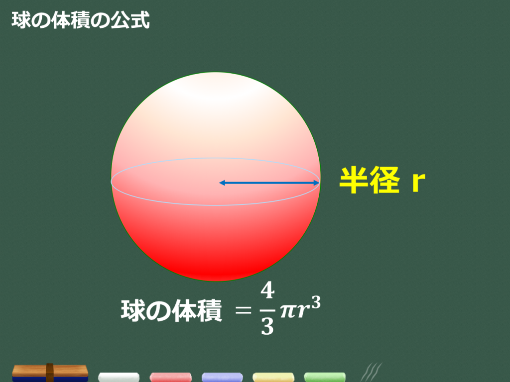 【3分で分かる！】球の体積と表面積の公式・覚え方