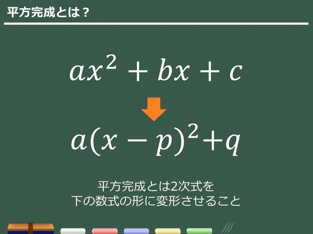 【3分で分かる！】平方完成を一瞬で！？ 平方完成の簡単なやり方とコツをわかりやすく 合格サプリ