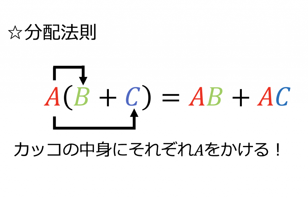 ルート 分配法則 | 分配法則 わかりやすく 例 – IKPUUB