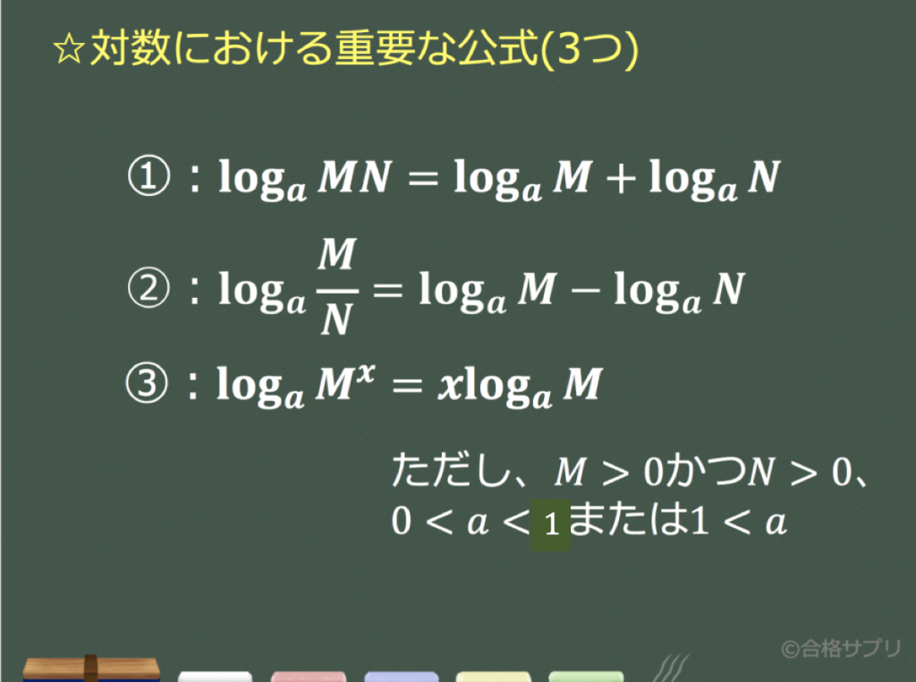 【3分で分かる！】対数とは？定義や公式、指数との違いをわかりやすく 合格サプリ