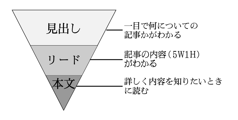 画像②