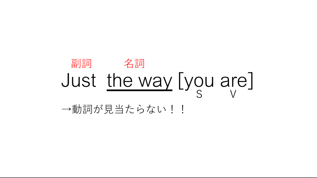 just the way you areの説明