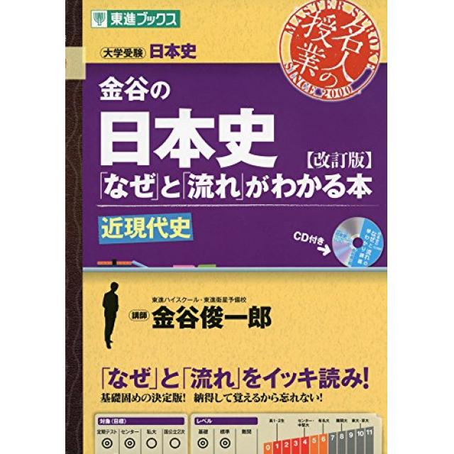金谷の日本史 なぜ と 流れ がわかる本の特長とおすすめの勉強法 使い方 合格サプリ
