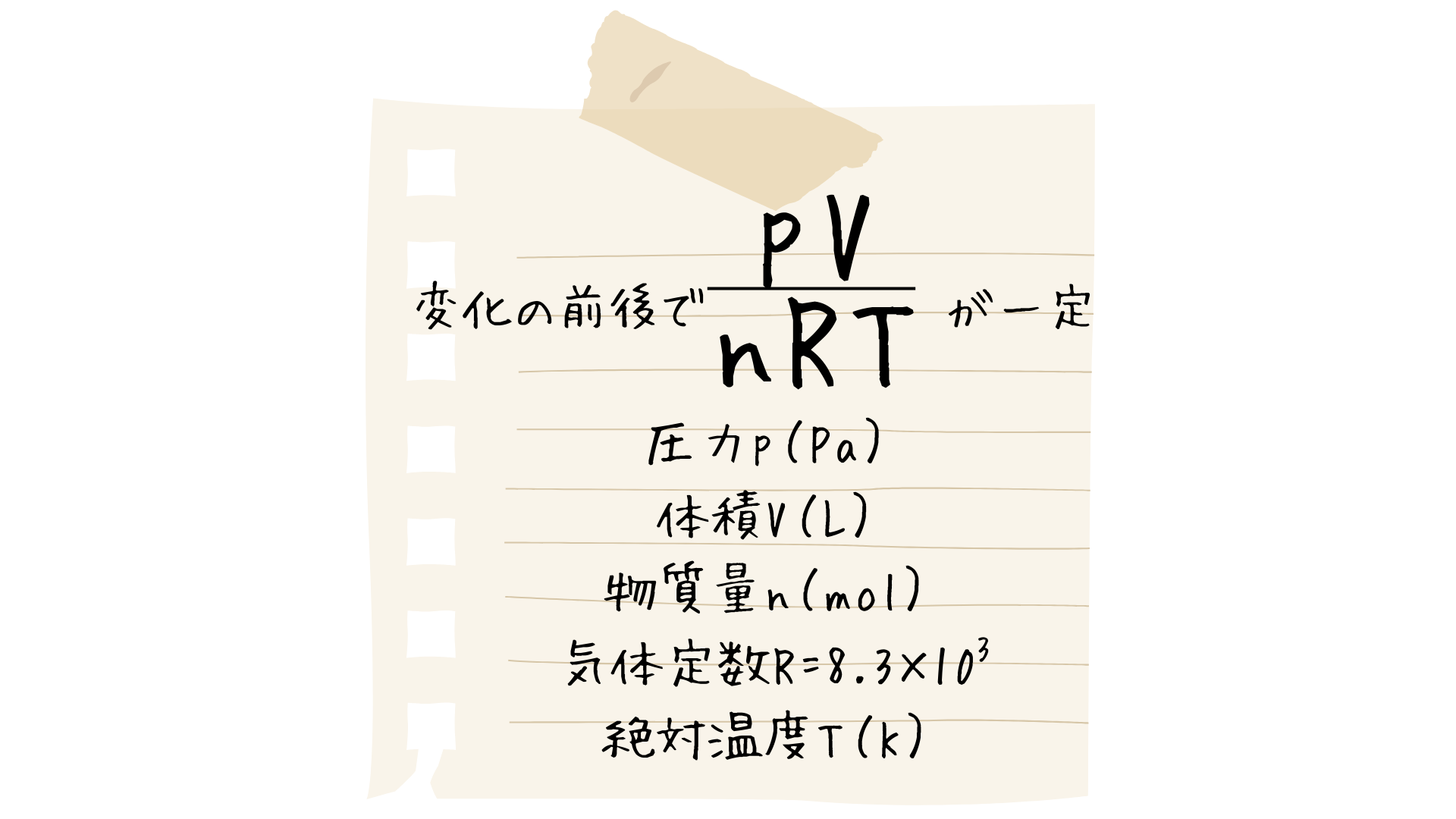 pV=nRT